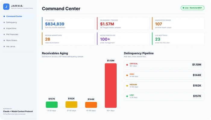 Command Center