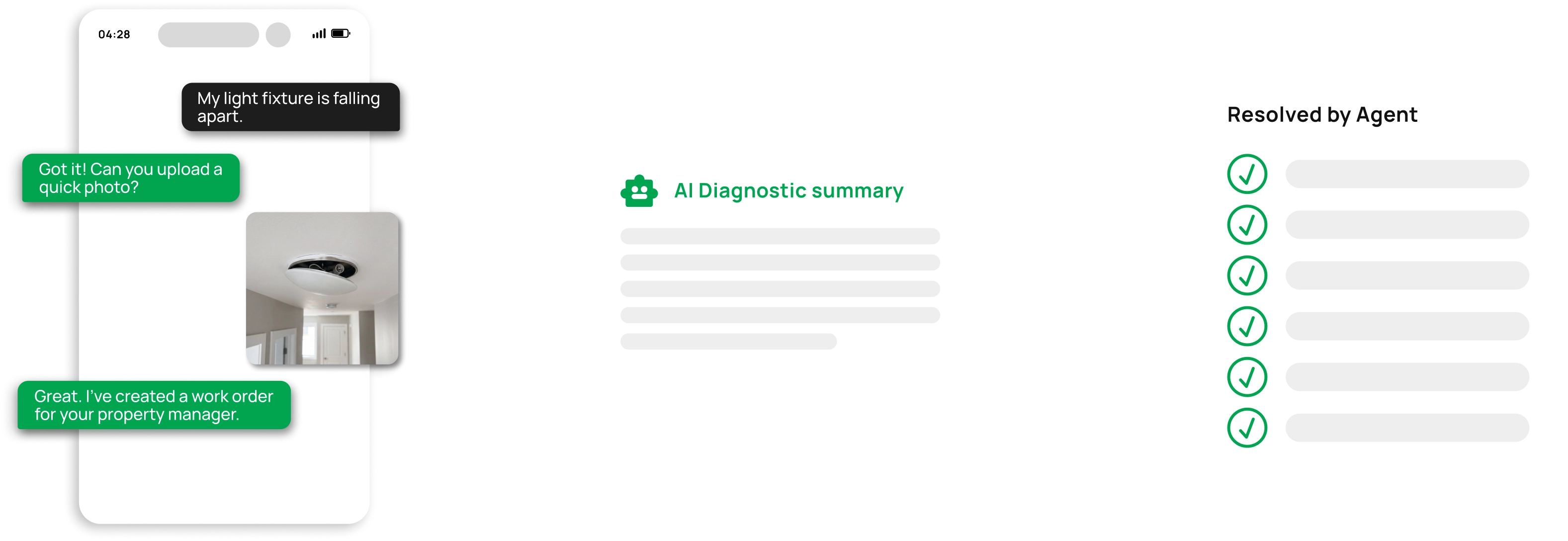 Maintenance process