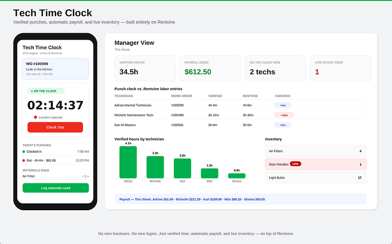 Rentvine mobile app dashboard screenshot